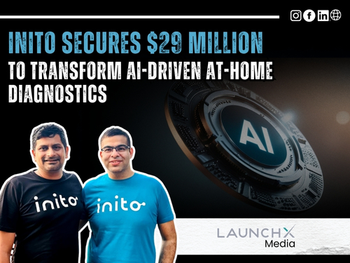 Inito Secures $29 Million to Transform AI-Driven At-Home Diagnostics