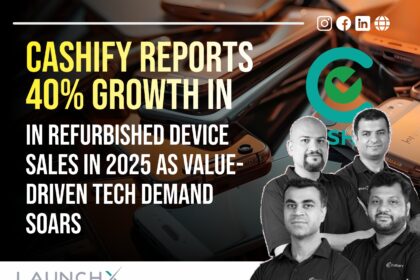 Cashify Reports 40% Growth in Refurbished Device Sales in 2025 as Value-Driven Tech Demand Soars