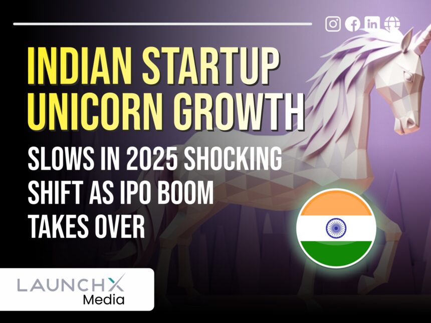 Indian Startup Unicorn Growth Slows in 2025: Shocking Shift as IPO Boom Takes Over