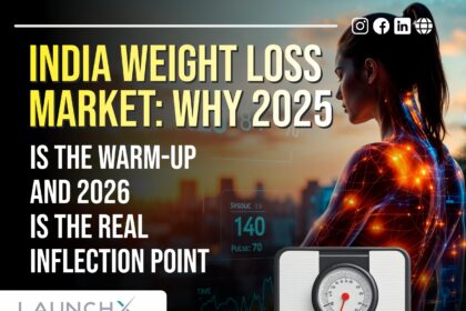 India Weight Loss Market Set for Explosive Growth: 7 Powerful Signals Point to 2026 Boom