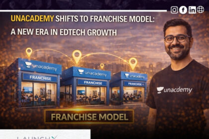 How Unacademy is Going Asset-Light to Strengthen Its EdTech Business