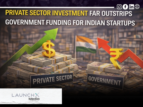 Startup Funding India Soars: Private Investors Back Startups 3.8x More Than Govt