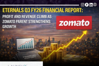 Eternals Q3 FY26: Net Profit Soars 73% to ₹102 Crore as Revenue Climbs 20%