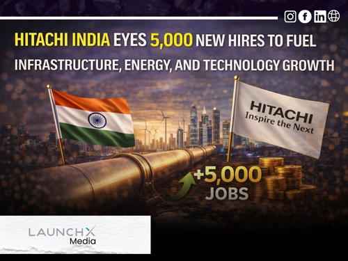 Hitachi Indias 5000 Hiring Push Signals Strong Confidence in Indias Growth Story
