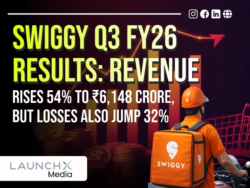 Swiggy Q3 FY26 Earnings Explained: Growth Strong Profitability Still a Challenge