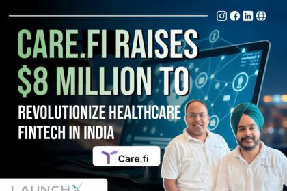 Care.fi Raises $8M to Revolutionize Hospital Revenue Operations with AI