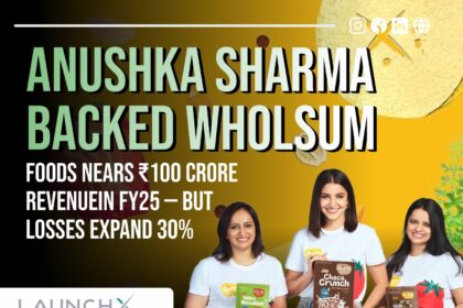 Wholsum Foods Surges to ₹100 Crore: 3 Powerful Growth Lessons Despite Rising Losses