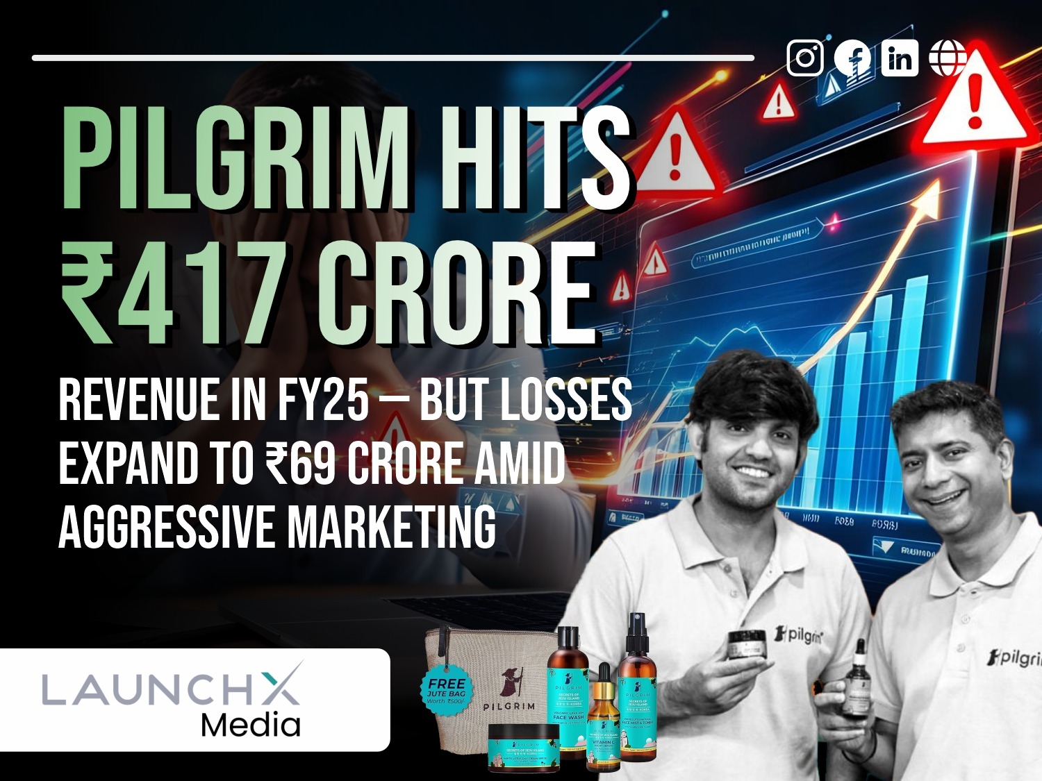 Pilgrim Revenue Soars to ₹417 Crore in FY25: 5 Powerful Insights Behind Rising Losses