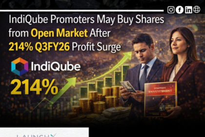 IndiQube Profit Soars 214% in Q3FY26 Promoters May Increase Stake