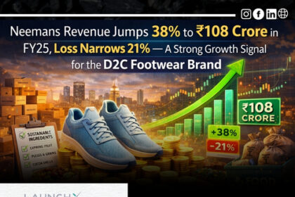 Neemans Growth Story: 38% Revenue Jump to ₹108 Crore and Loss Reduction in FY25