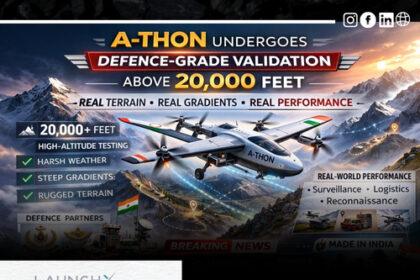 A-Thon Tested Above 20000 Feet: 6 Remarkable Insights from Defence-Grade Validation