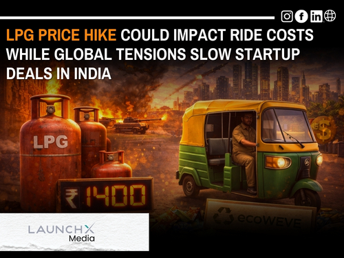 LPG Price Hike: 5 Powerful Impacts on Uber Ola & Rapido Ride Costs in India
