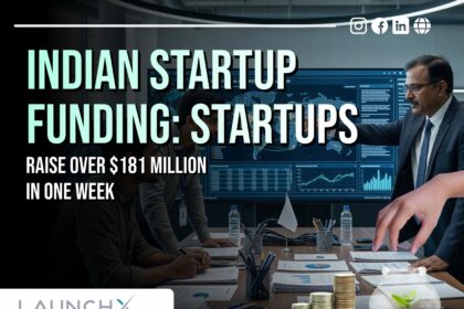 Indian Startup Funding News: 6 Big Deals That Drove $181M Investment Surge