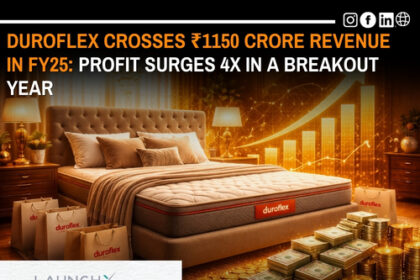 Duroflex Success Story: 5 Inspiring Insights as Profit Jumps 4X to ₹47 Cr