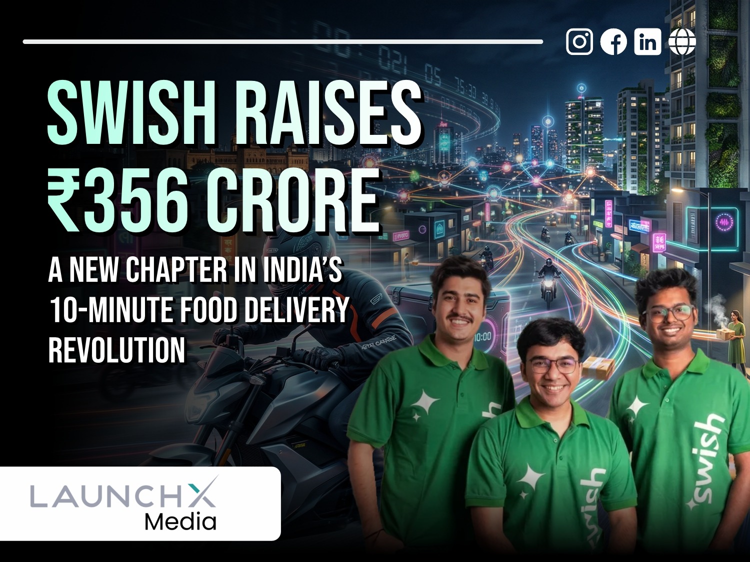 Swish Funding News: ₹356 Crore Boost to Expand 10-Min Food Delivery Across India