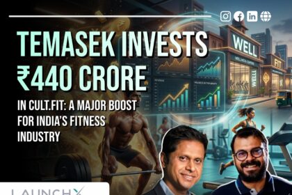 Temasek Invests ₹440 Crore in Cult.fit: What It Means for Indias Fitness Industry