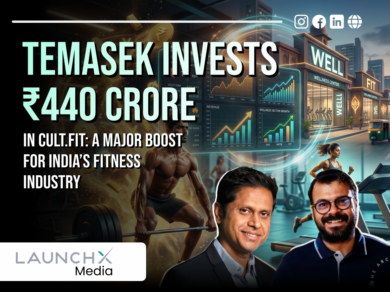 Temasek Invests ₹440 Crore in Cult.fit: What It Means for Indias Fitness Industry
