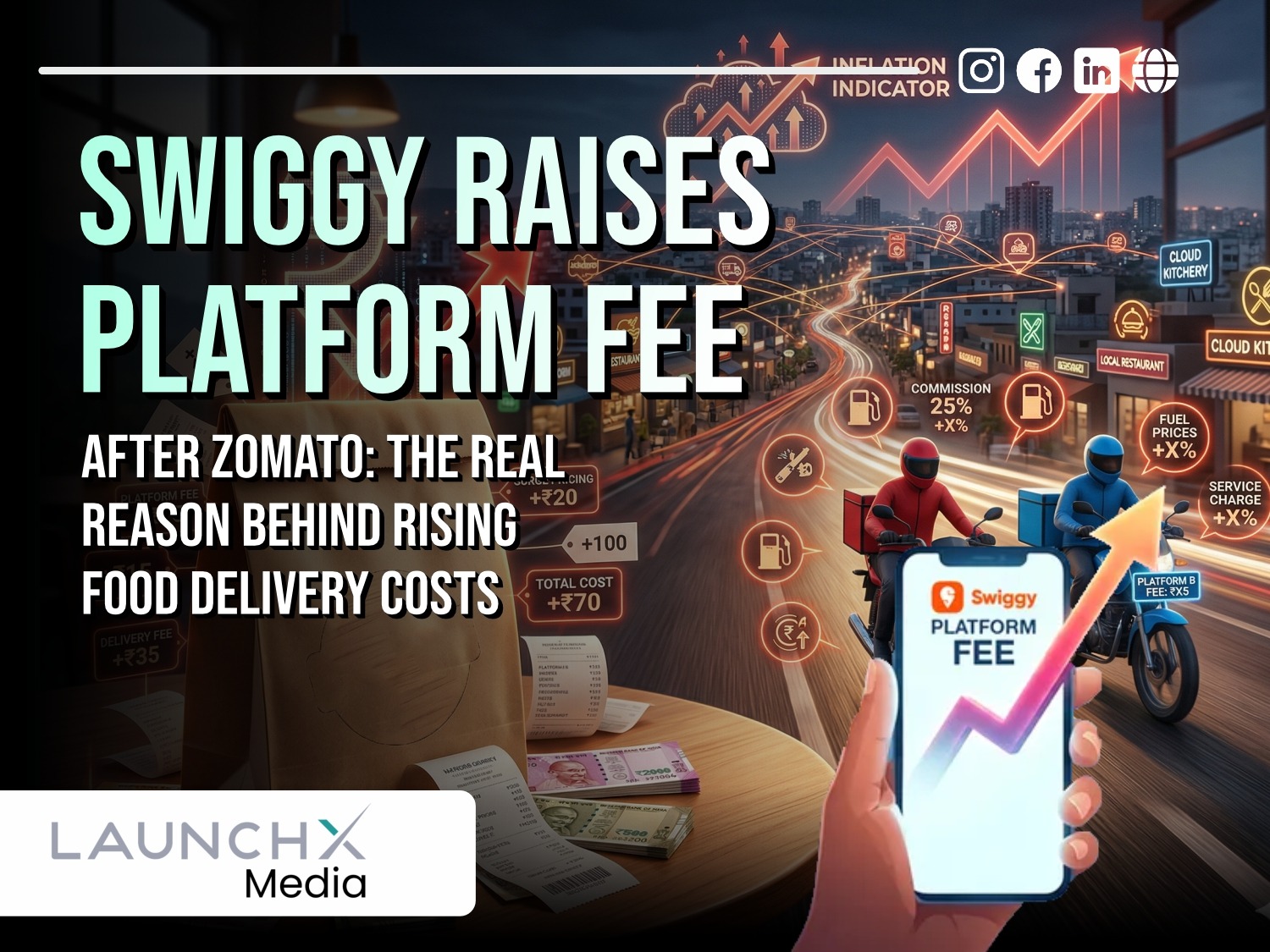Swiggy Platform Fee Hike: 8 Big Truths About Food Delivery Pricing in India