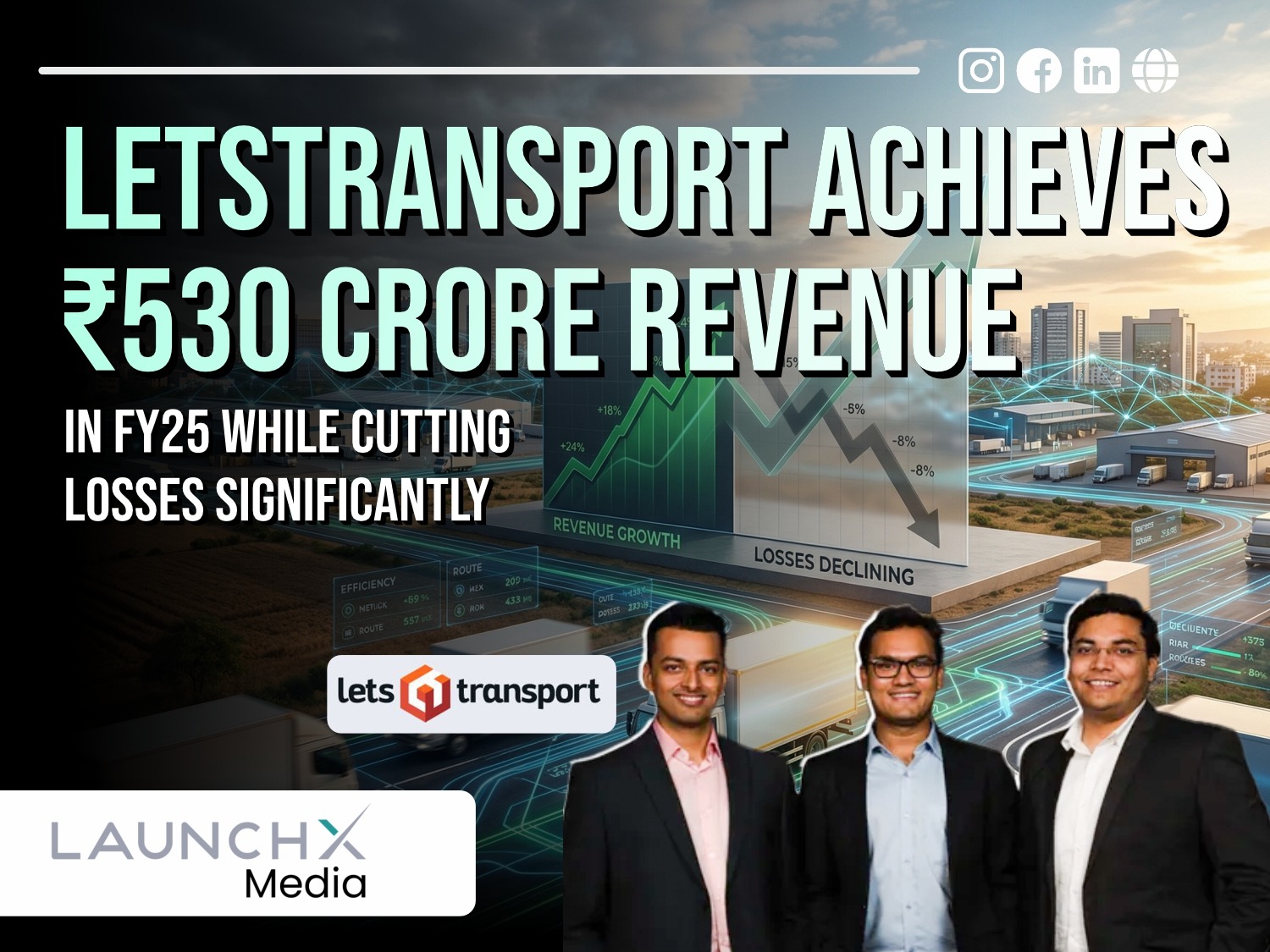 LetsTransport Revenue FY25: 7 Powerful Insights Behind ₹530 Cr Growth Story