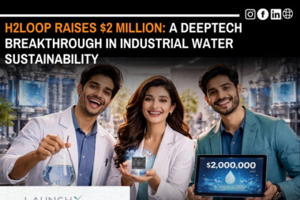 H2Loop Raises $2 Million: Bengaluru DeepTech Startup Driving Industrial Water Innovation