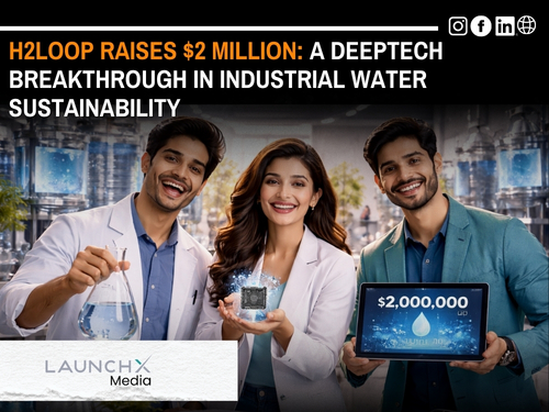 H2Loop Raises $2 Million: Bengaluru DeepTech Startup Driving Industrial Water Innovation