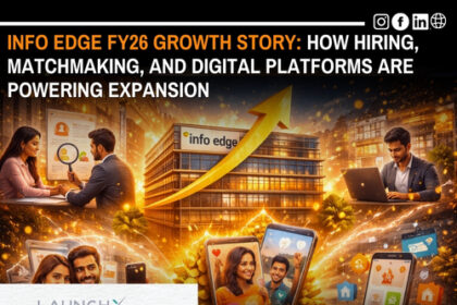 Info Edge Business Model: 5 Powerful Factors Behind Its Positive FY26 Expansion