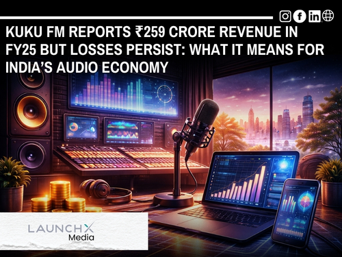 Kuku FM Reports ₹259 Crore Revenue in FY25 Despite ₹153 Crore Loss: Full Analysis