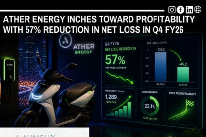Ather Energy Financial Turnaround: Net Loss Shrinks to ₹100 Crore in Q4 FY26