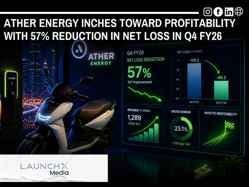 Ather Energy Financial Turnaround: Net Loss Shrinks to ₹100 Crore in Q4 FY26