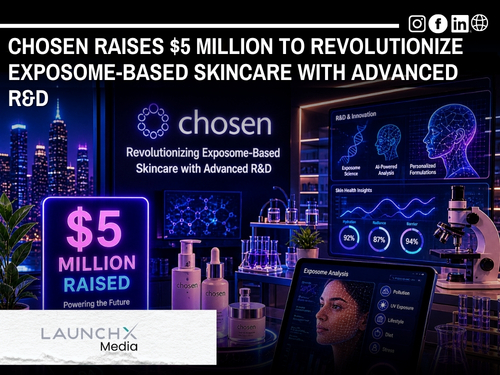 Chosen Raises $5 Million to Advance Exposome-Based Skincare Innovation