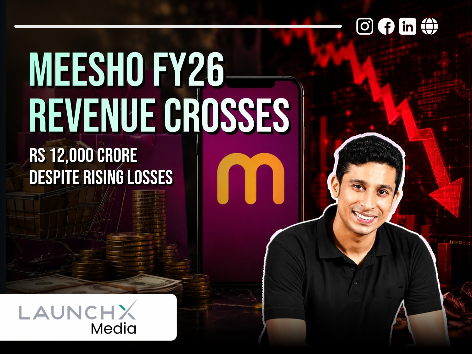 Meesho FY26 Revenue Crosses Rs 12000 Crore Despite Rising Losses