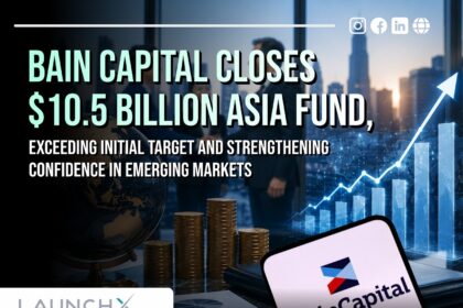 Bain Capital Closes $10.5 Billion Asia Fund Surpassing Initial $7 Billion Goal
