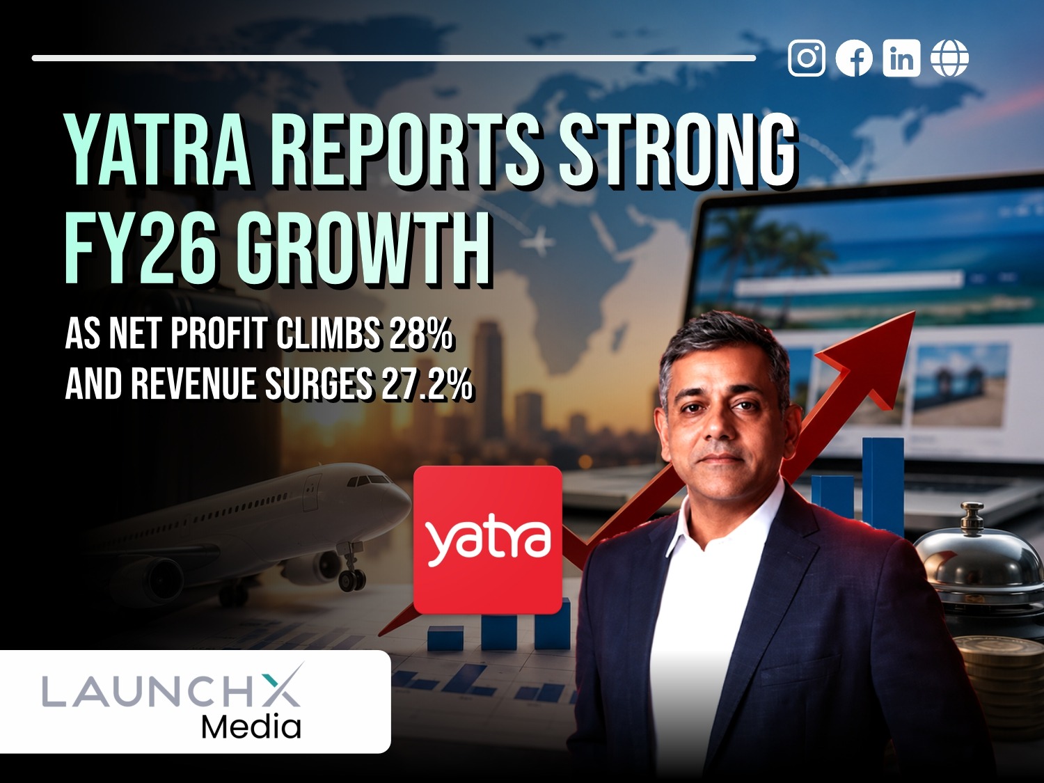 Yatra Reports Strong FY26 Growth as Net Profit Jumps 28% and Revenue Surges 27.2%