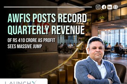 Awfis Reports Record Quarterly Revenue of Rs 410 Crore as Profit Surges