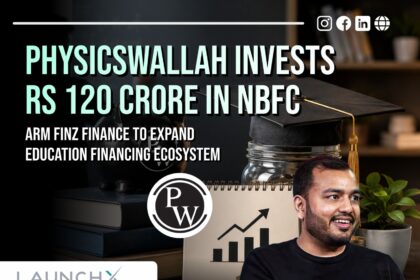 PhysicsWallah Invests Rs 120 Crore in Finz Finance to Powerfully Expand EdTech Fintech Growth