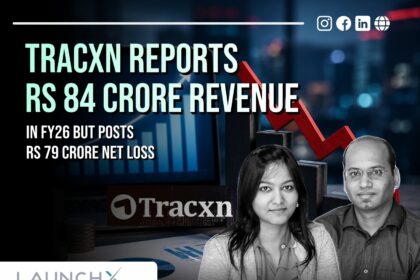 Tracxn Reports Rs 84 Crore Revenue in FY26 Despite Rs 79 Crore Net Loss