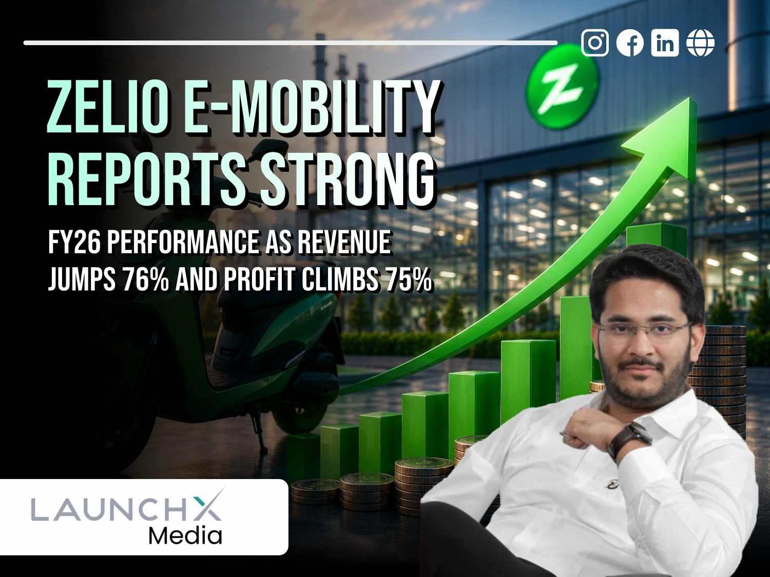 Zelio E-Mobility Reports 76% Revenue Growth in FY26 Profit Surges Amid Indias EV Boom